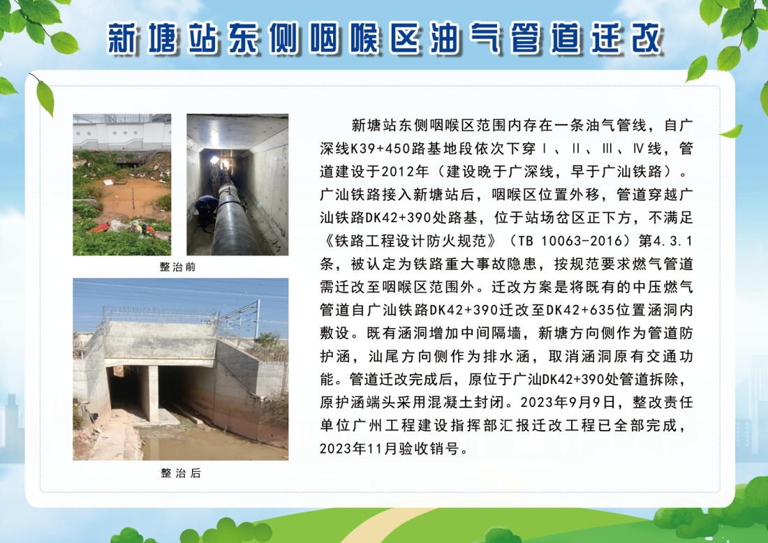 广州局2